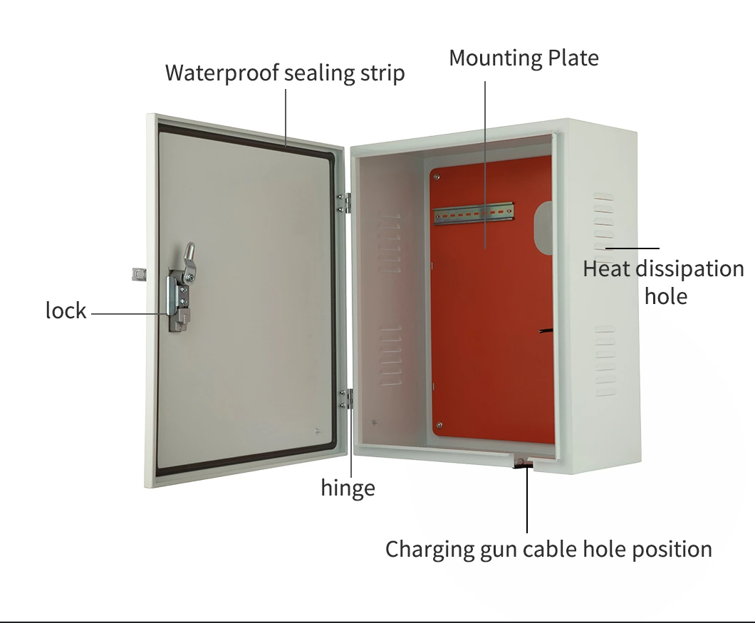 Caixa de proteção para carregador de veículos elétricos