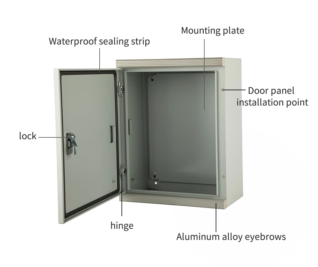 Painel elétrico para estações de tratamento de água