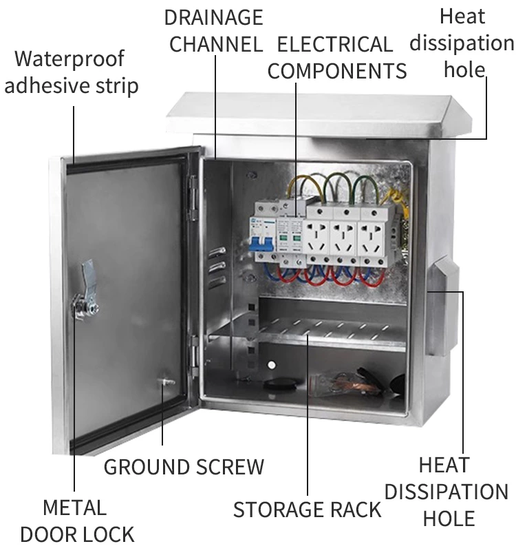 Caixa à prova de intempéries para segurança externa
