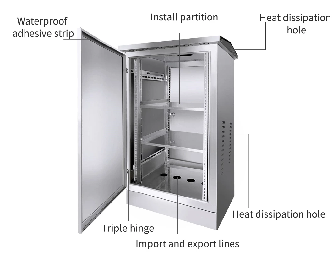 Gabinete ventilado em aço inoxidável para fluxo de ar