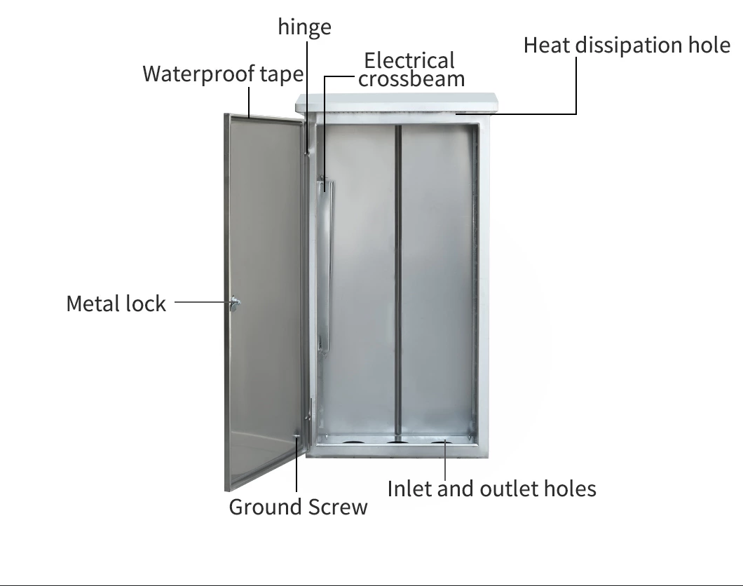 Caixa externa de aço inoxidável de fácil acesso