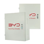 Armário para carregador de veículos elétricos com ventilação